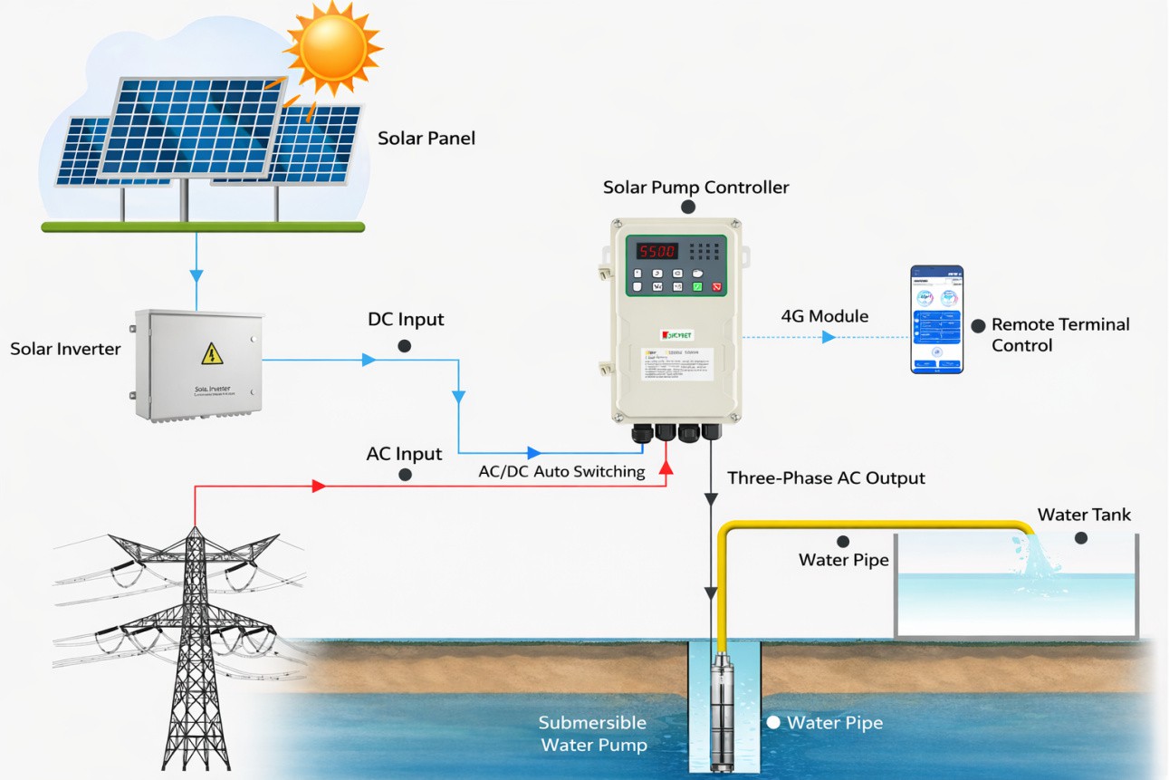 product-1291-861 product-1291-861